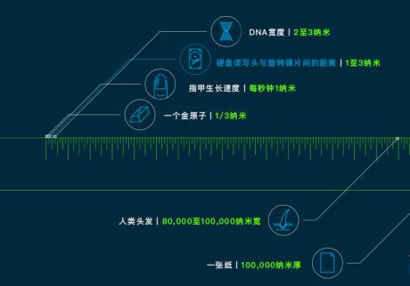 &#31859;&#20848;&#23448;&#26041;&#119;&#101;&#98;&#31449;&#45;&#31859;&#20848;&#40;&#20013;&#22269;&#41;